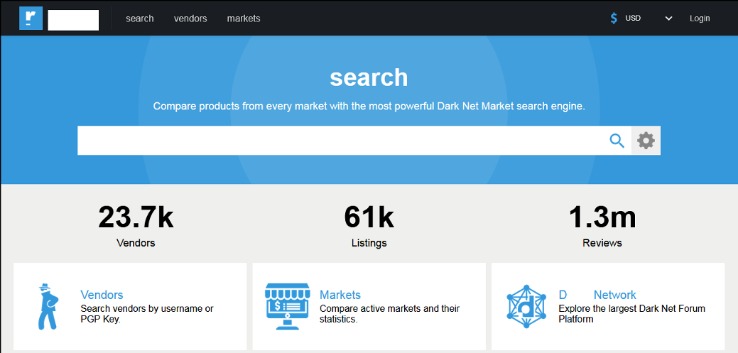Best Darknet Market Australia