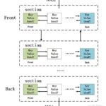 Darknet Drug Markets Reddit