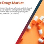 Bitcoin Drugs Market