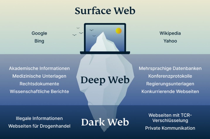 darknet market black