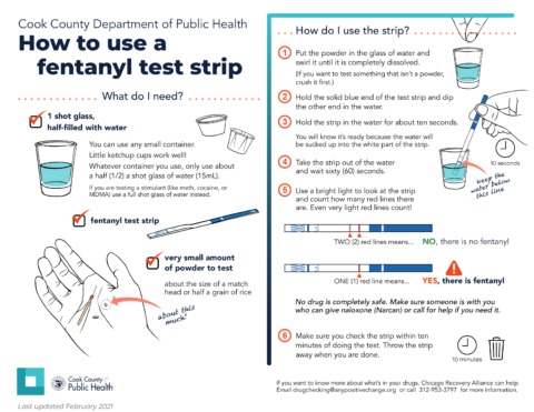 where can i buy fentanyl test strips