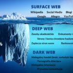 Darknet Market Noobs Step By Step