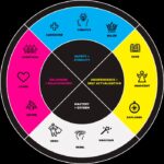 Archetyp Darknet Market