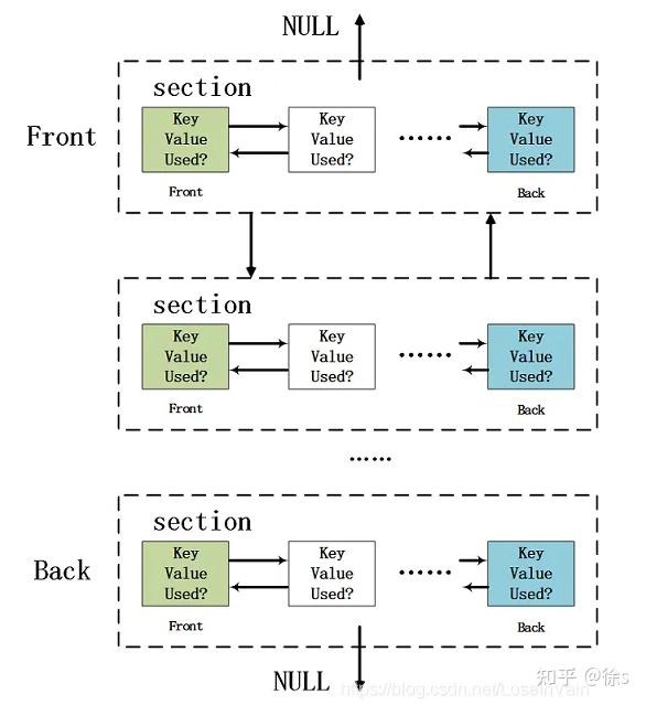 darknet market links 2023