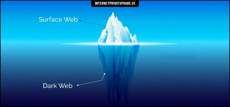 darknet sites url
