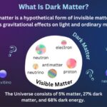 Dark Market 2023
