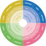 Archetyp Market Link
