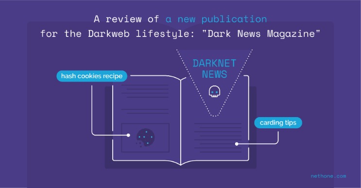 darkfox market