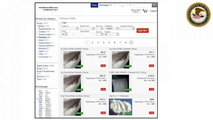 cheapest drugs on darknet
