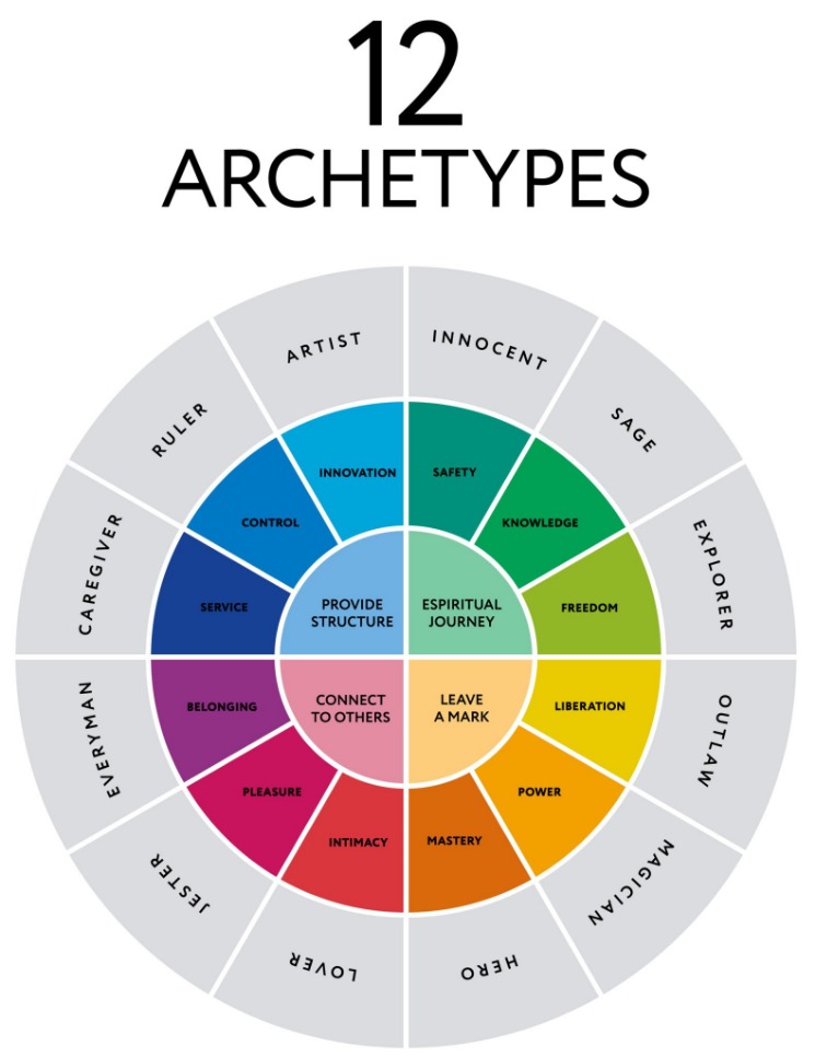 archetyp market darknet