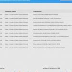 Bitcoin Darknet Markets