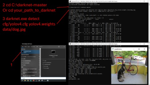 2024 Darknet Market