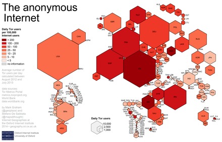 Access Darknet Markets