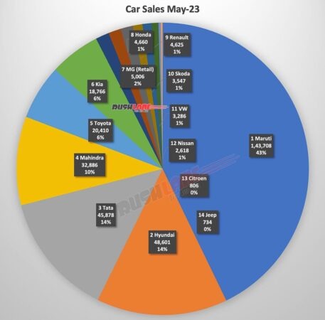 best darknet market may 2023 reddit