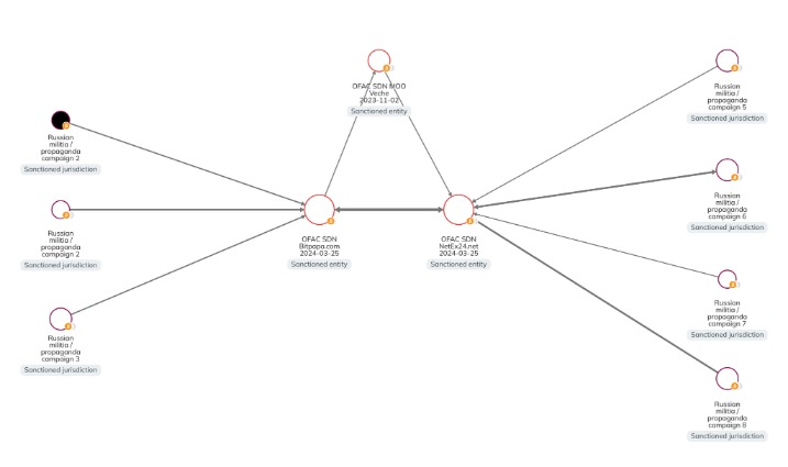 australian darknet markets