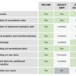 Best Darknet Markets For Vendors