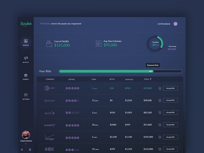 Best Dark Web Drug Site 2025