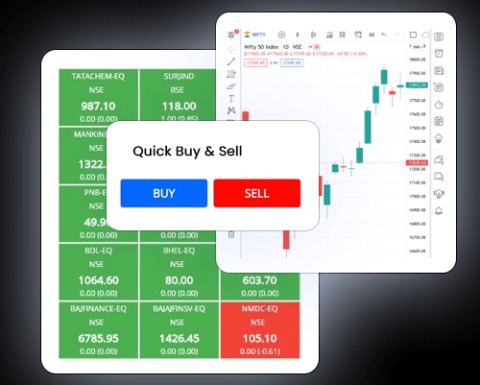 dark web trading