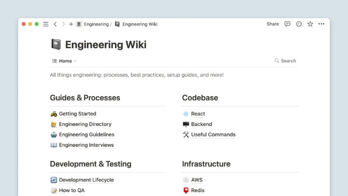 Wiki Darknet Market