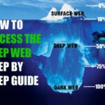 Access The Dark Web Reddit