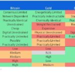 Darknet Bitcoin Market