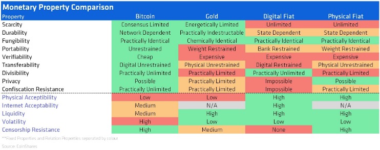Darknet Bitcoin Market