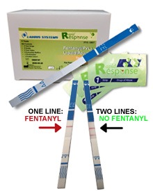 where to buy fentanyl test strips
