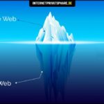 Darknet Links
