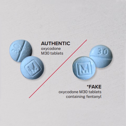 Can You Buy Fentanyl Over The Counter