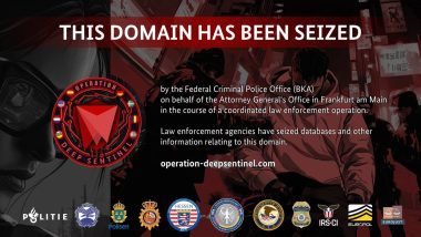 Active Darknet Markets 2025