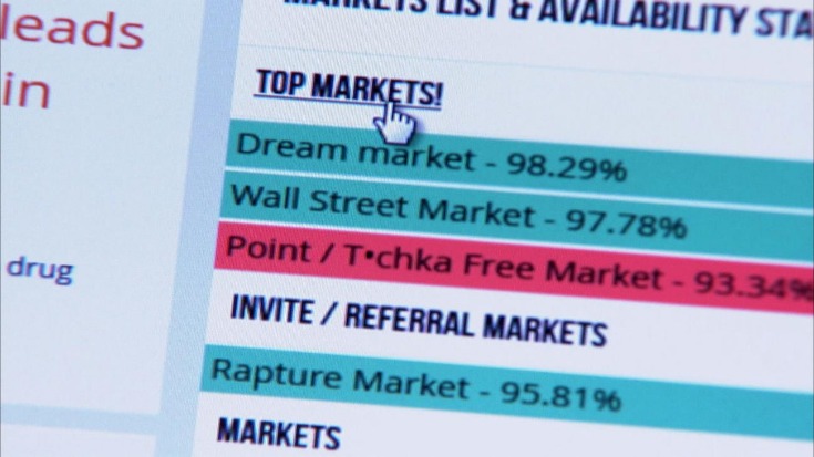 Best Darknet Market For Counterfeit