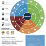 Darknet Drugs Price