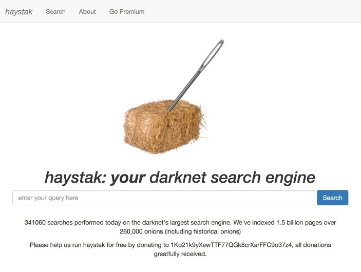 darknet credit card market