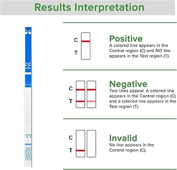 Where To Buy Fentanyl Test Strips