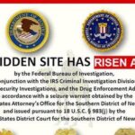 Dark Web Silk Road