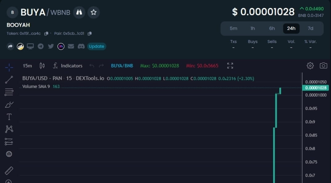 best fraud market darknet