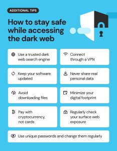 Dark Web Search Engines Link
