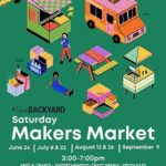 Working Darknet Markets 2023