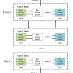 Darknet Drugs Sites