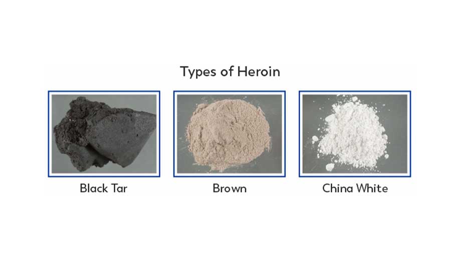 where to buy heroin