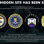 Best Darknet Market Now