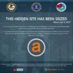 Darknet Bank Accounts
