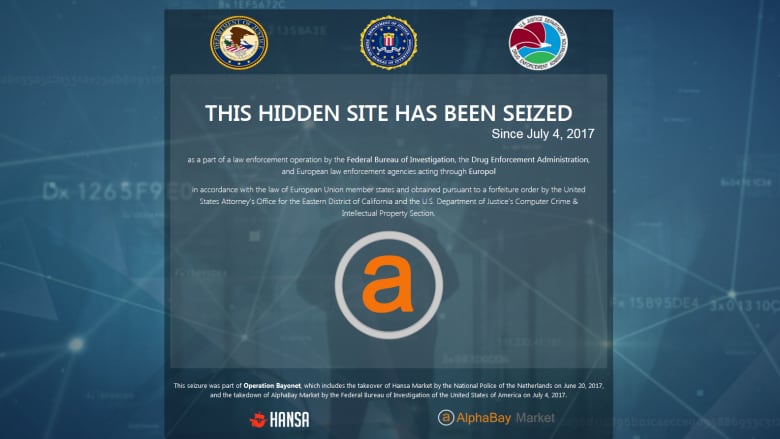 best darknet market for counterfeit